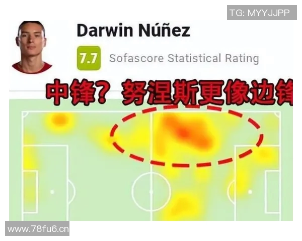 英超各球队定位与战术风格分析